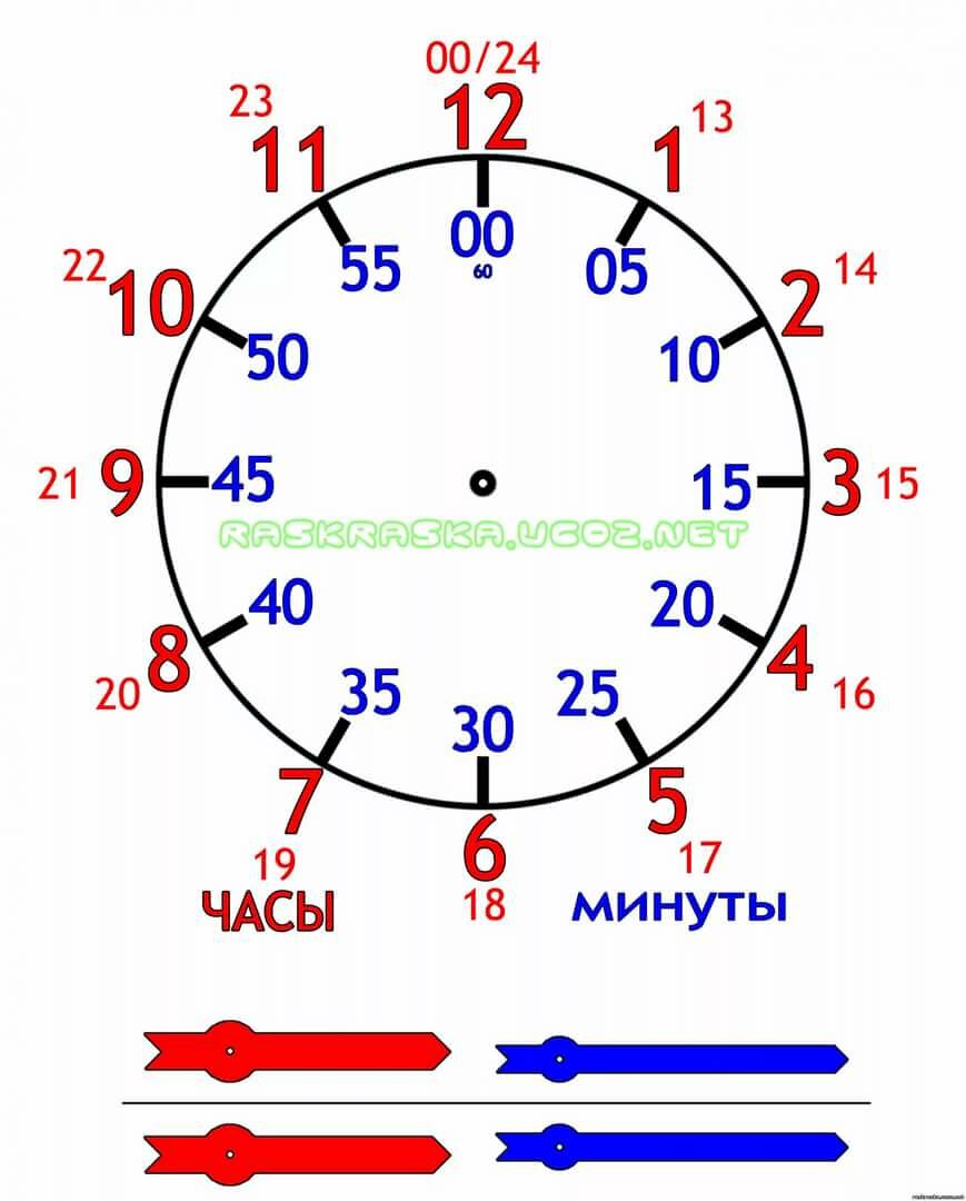 Разбираем время в формате am/pm