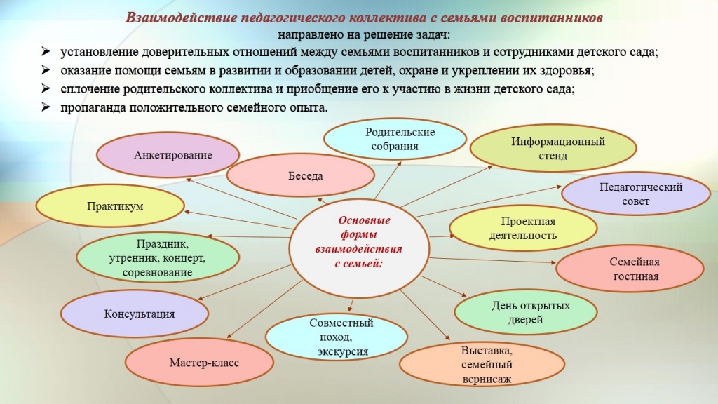Презентация на тему: "метапредметный подход к созданию нового содержания образования.". скачать бесплатно и без регистрации.