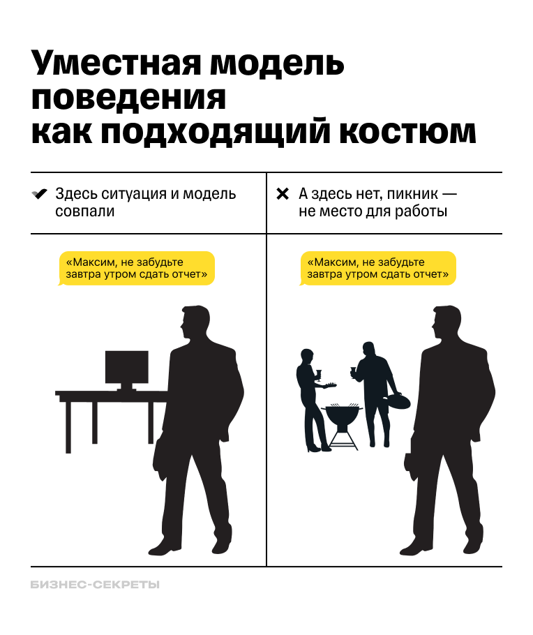 Как пробудить свой потенциал и стать лучшей версией себя? | сила мысли