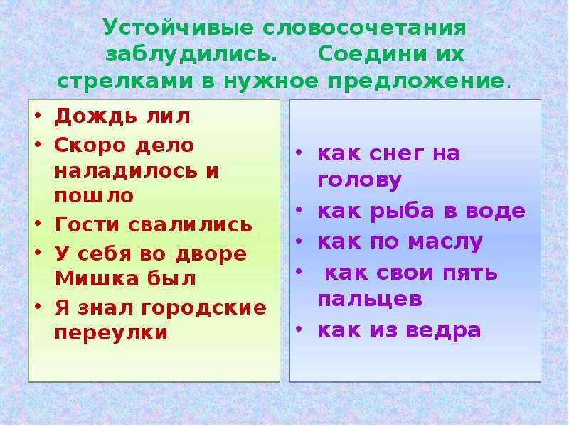 "горячая голова" - какое значение выражения? - вопросник.про