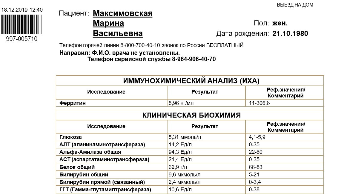 Липаза фермент расщепляющий жиры: действие фермента поджелудочной