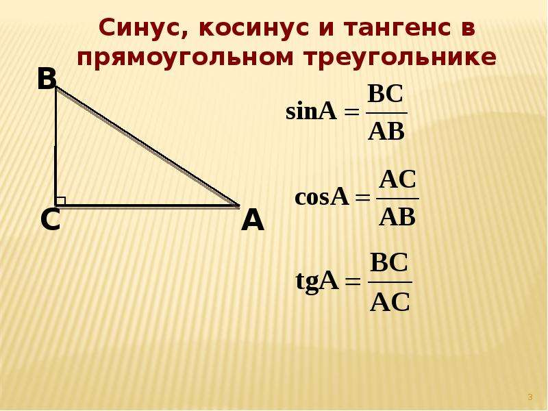 Синус квадрат альфа: определение и примеры расчета