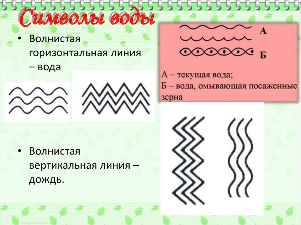 Что значит волнистая черта? все о символе волнистой черты и ее значениях