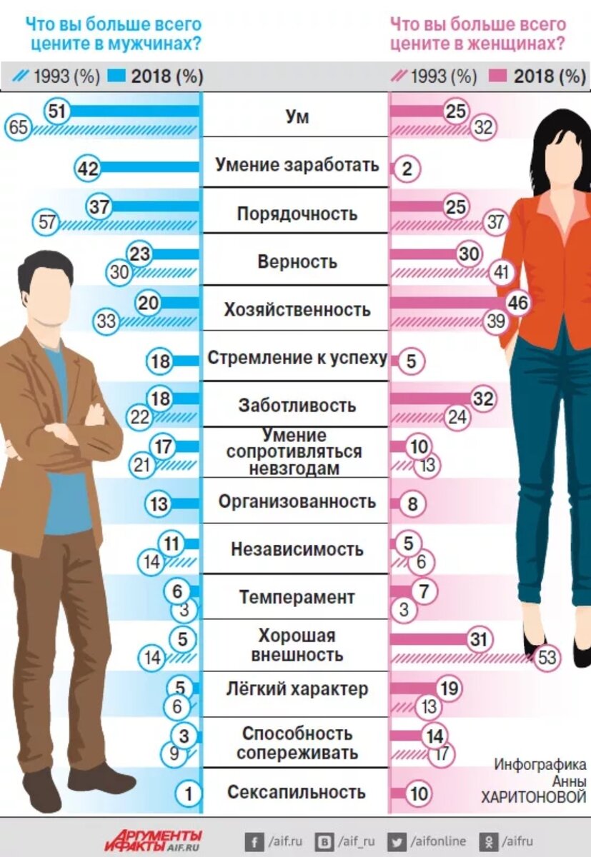 Пронзительный какой. взгляд мужчины глаза в глаза. что означает такой взгляд? влияние людей с пронзительным взглядом