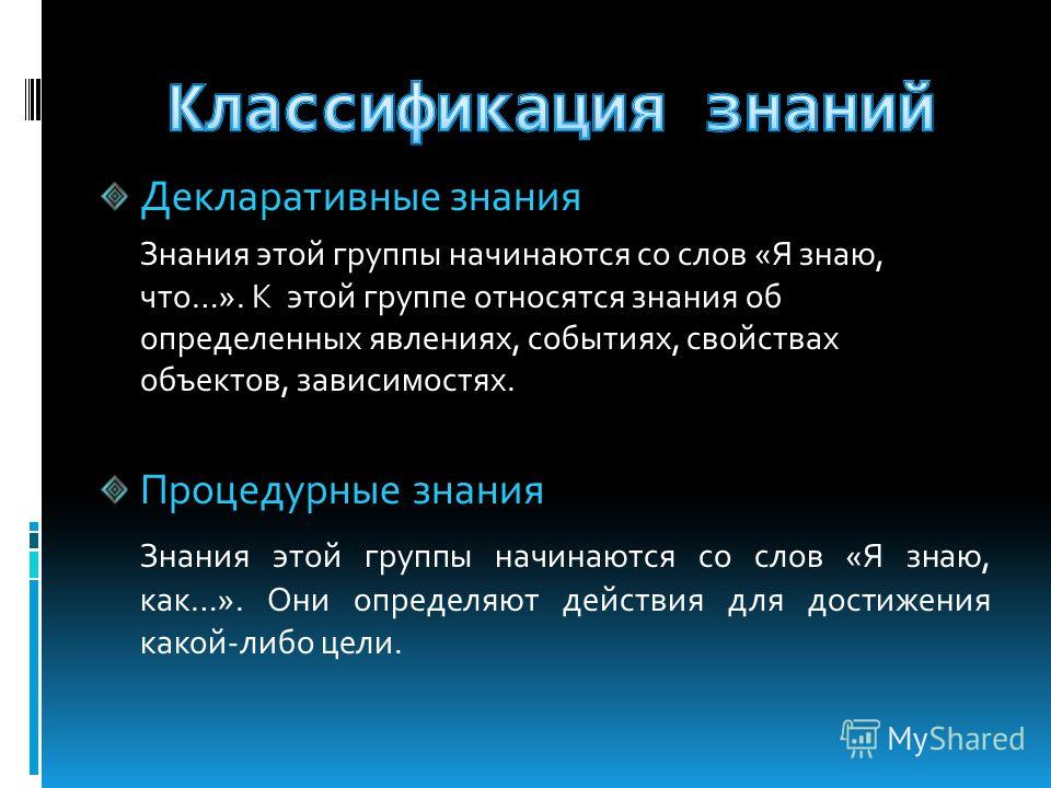 Знание