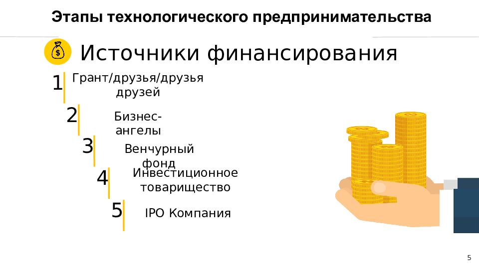 Профессия «инженер технолог»: кто это такой, что делает, что должен знать и где нужно учиться