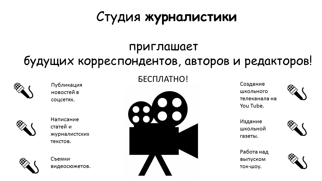 Категория события