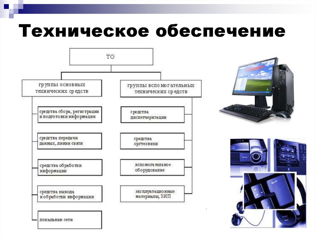 Что такое техническая оснащенность и зачем она нужна