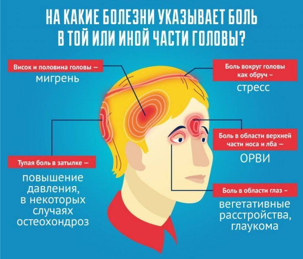 Звезда во лбу: тайное значение и символика