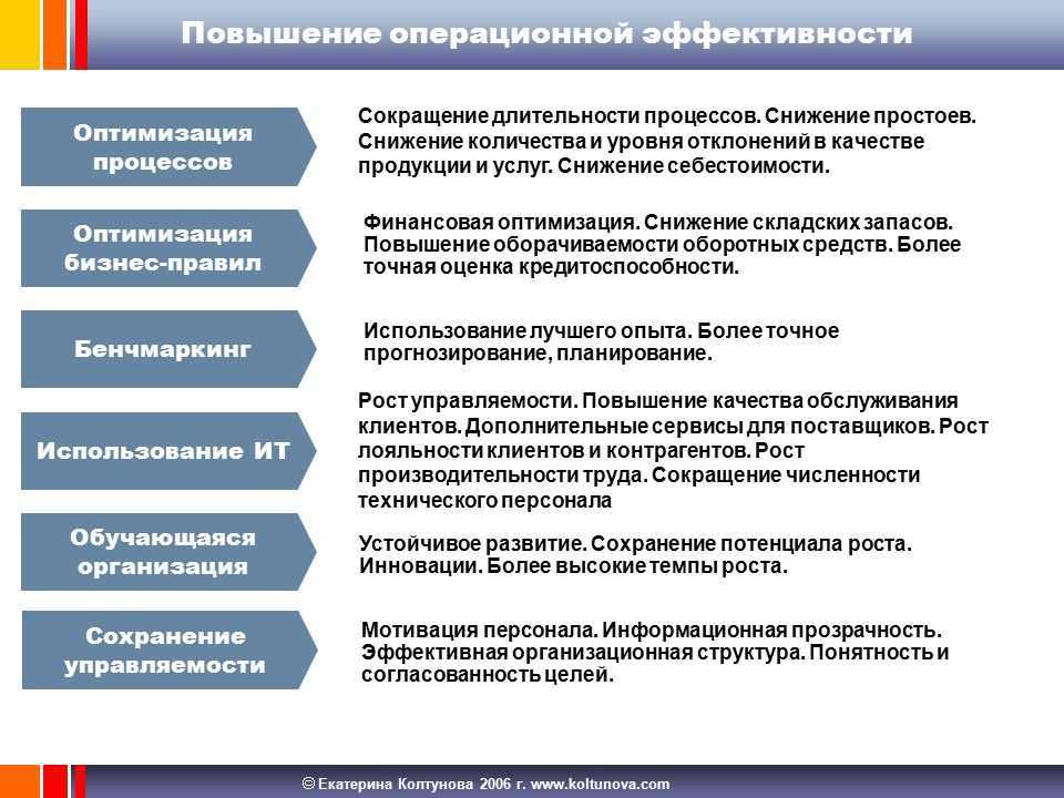 Бригада материально-технического обеспечения. основные принципы управления тылом отдельная бригада мто