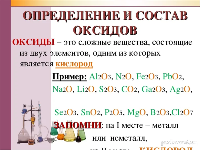 Что такое сильное основание и слабое основание?
