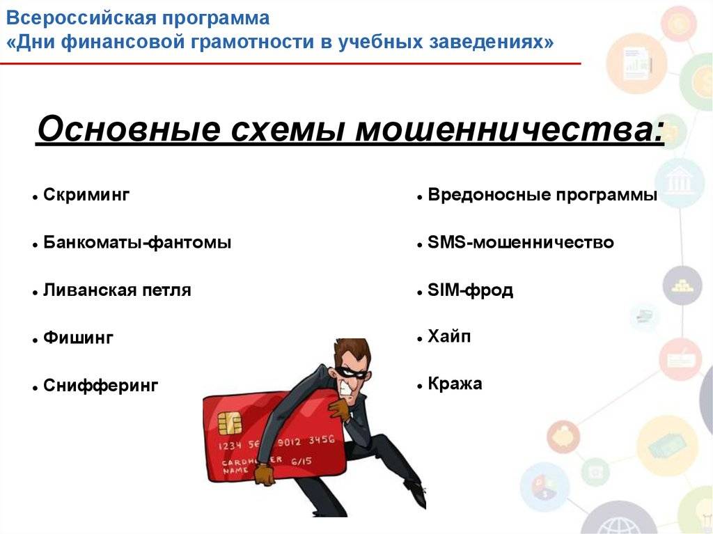 Брутфорс (brute force) под современные условия защиты