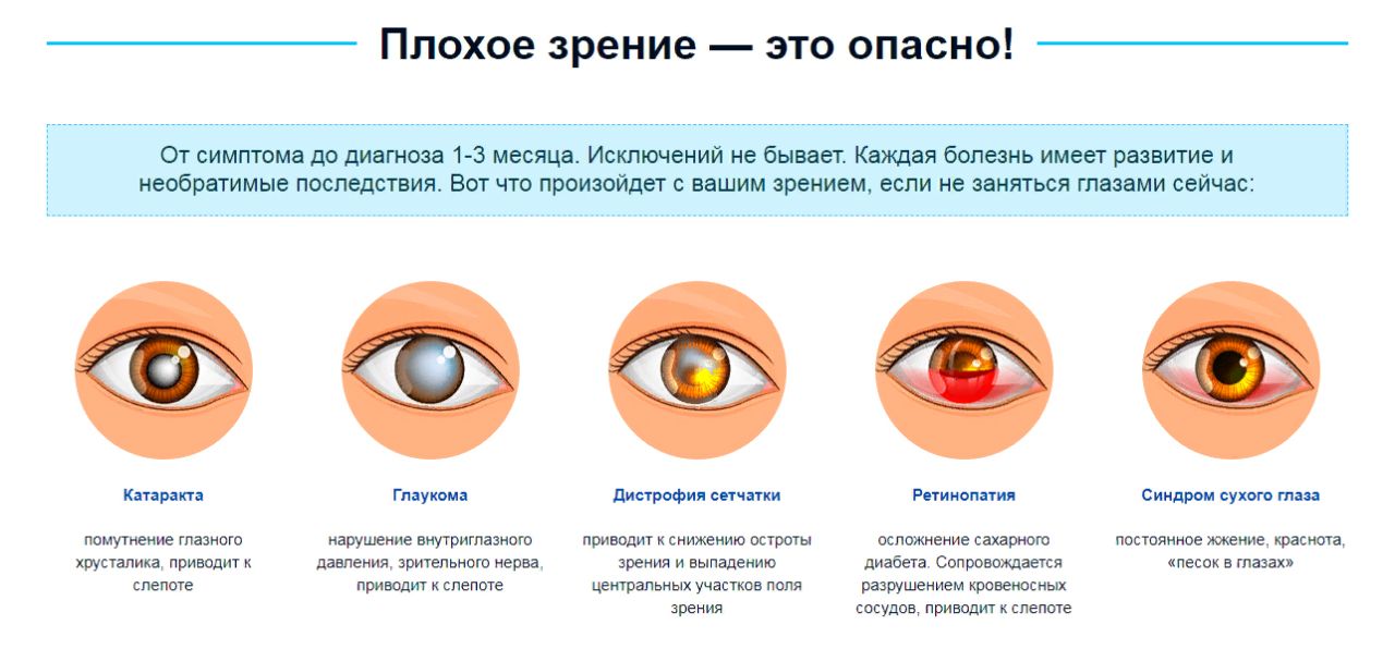 Моральная боль - frwiki.wiki