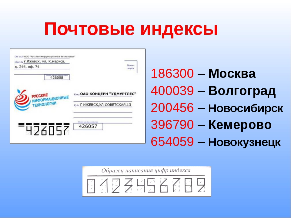 Что такое индекс проживания в паспорте: общая информация