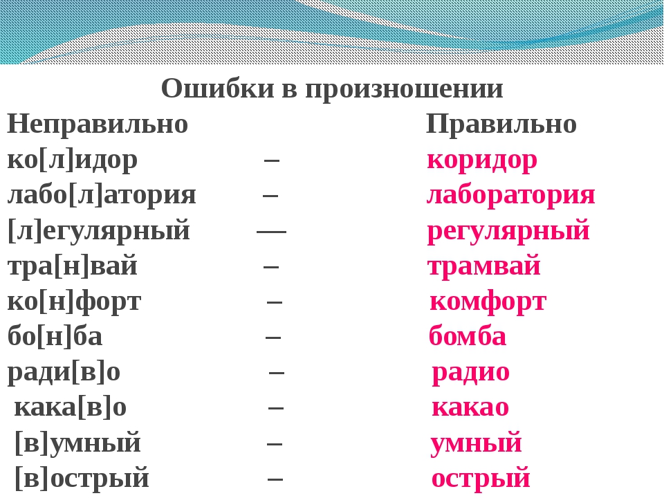 Чистота речи: что это значит, примеры