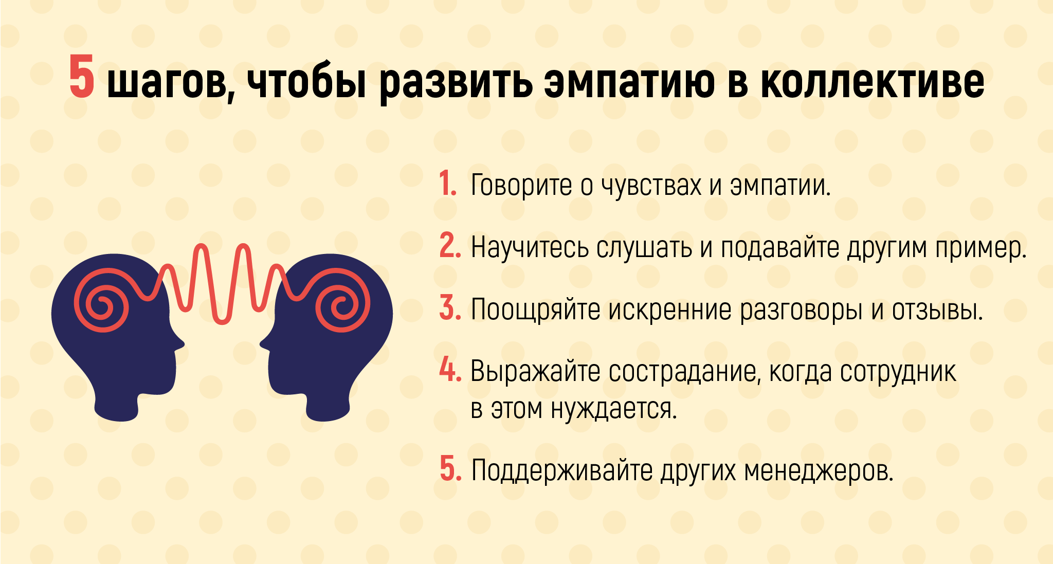Сочувствие и сострадание: нужны ли современному человеку эти качества?