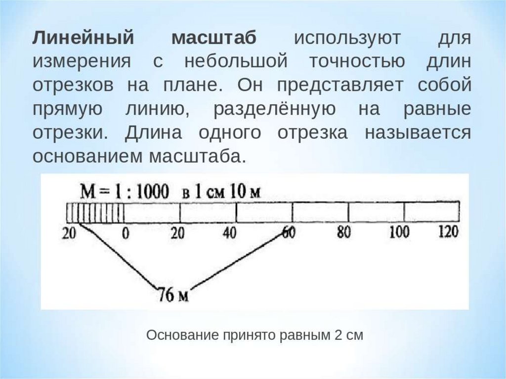 Решение задач по топографическим планам.