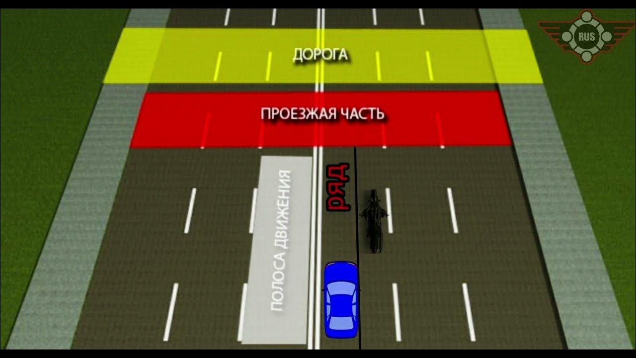 Определение понятия «главная дорога» в пдд: смысл и значение этого термин |право всем