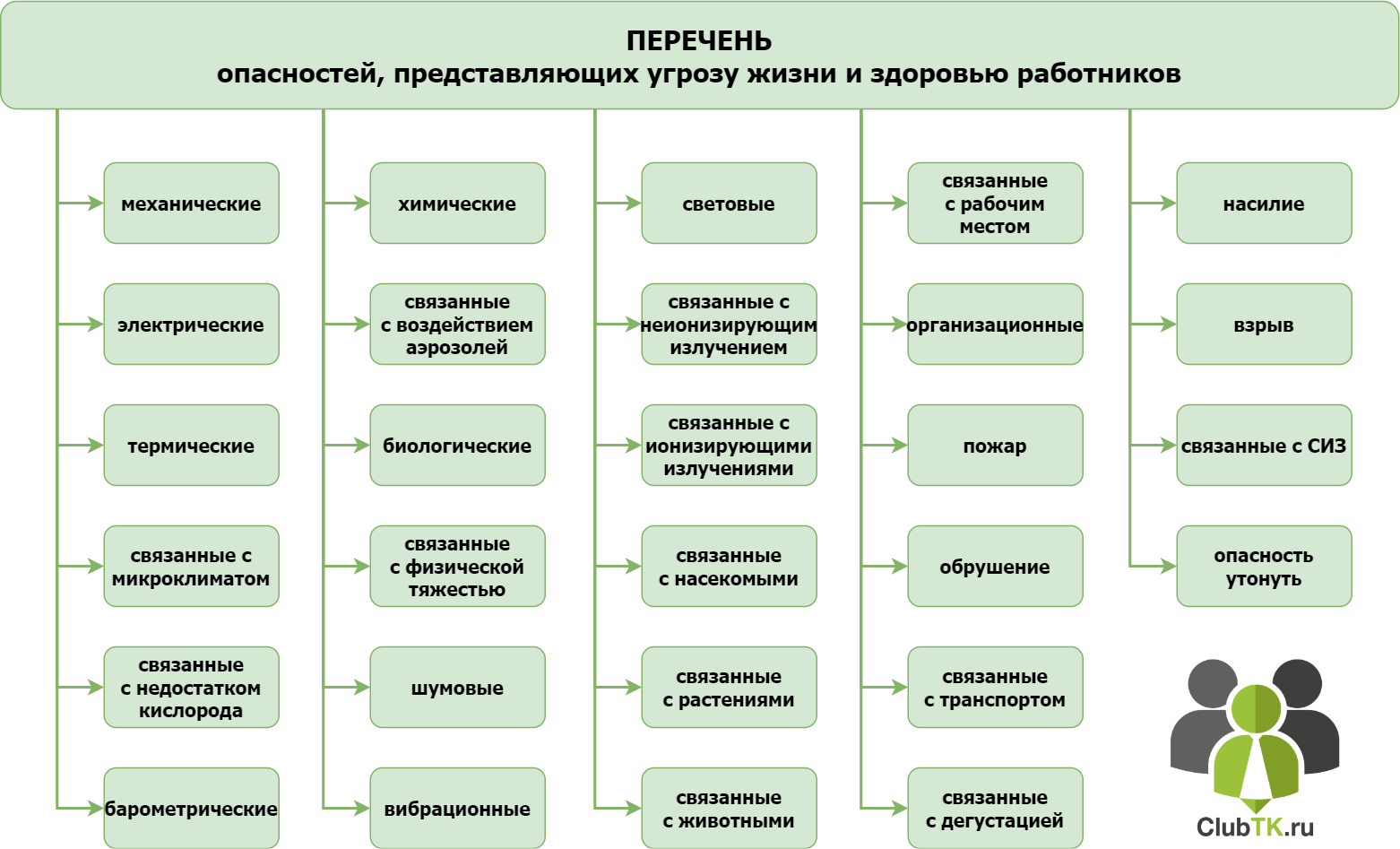 Терроризм - угроза современного общества - статьи - деятельность - профилактика терроризма, минимизация и (или) ликвидация последствий его проявлений - безопасность - волчанский городской округ