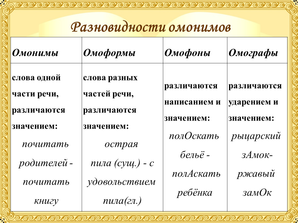 8 сочинений на тему «примеры взаимовыручки из жизни» для егэ