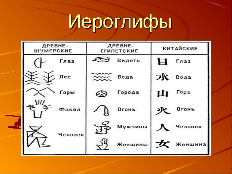 Что означает по китайски куня. манчжурские экономические тигры