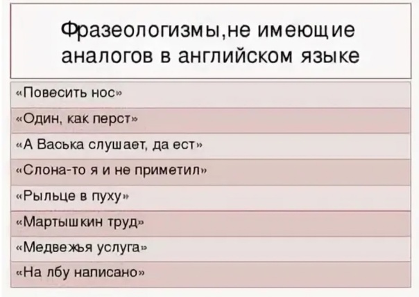 Нейтральные фразеологизмы: определение, примеры и особенности