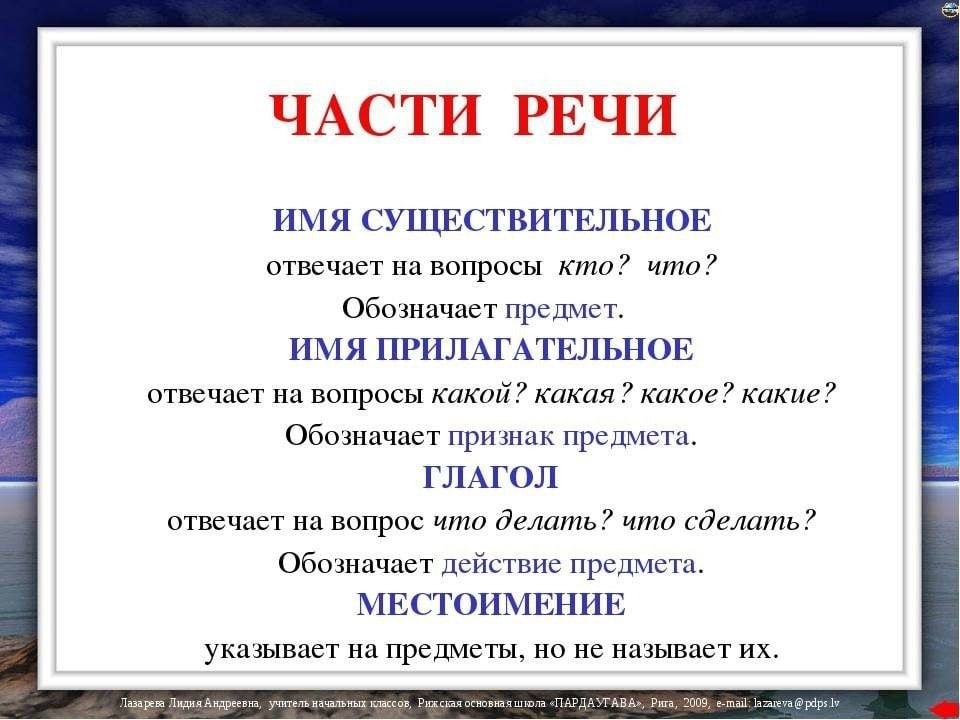 "присуще" - фонетический разбор, примеры предложений, синонимы, связанные слова