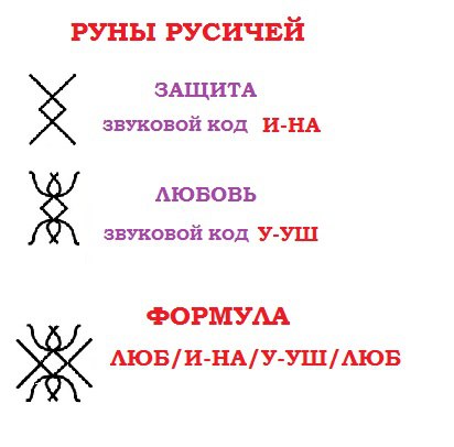 Лингвистические особенности просторечия: что нужно знать?