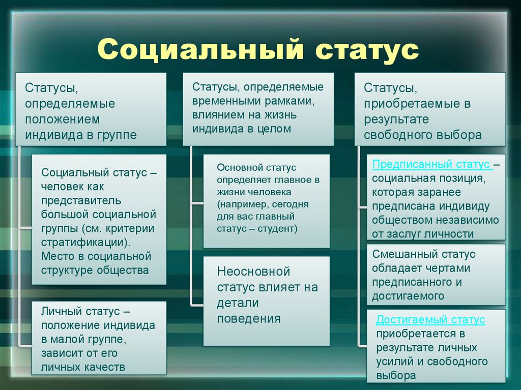 Незаконнорожденный ребенок (дети), права на наследство.