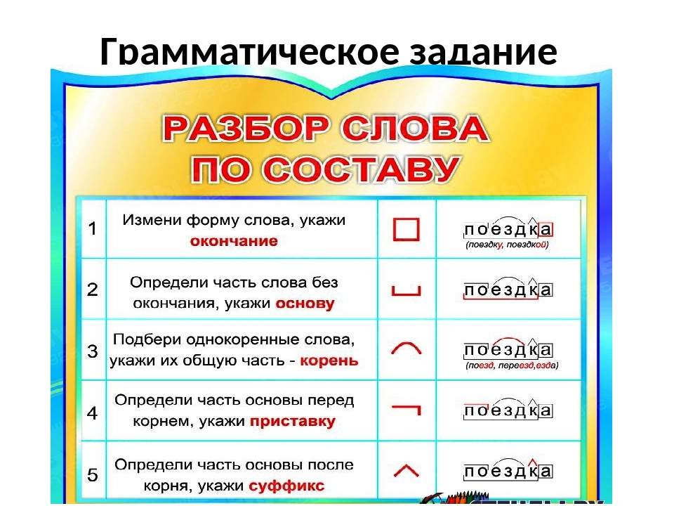 Цивильный - это понятие, которое широко используется в различных сферах нашей жизни Оно обозначает основанность на цивилизованных нормах и правилах