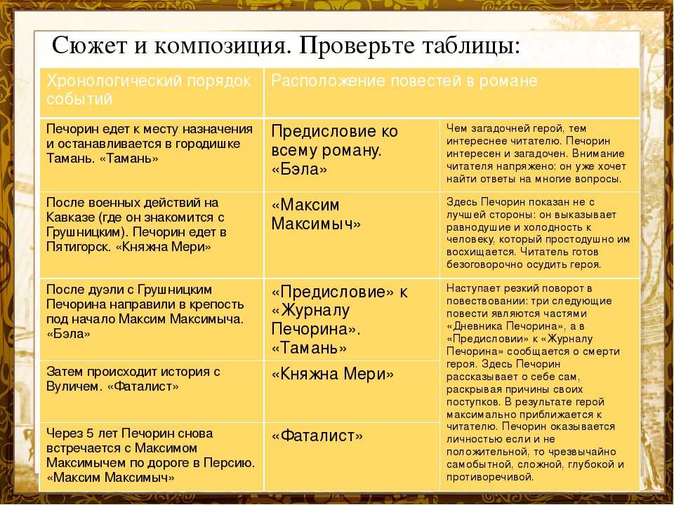 Что такое «мята девушка» и как ее распознать: особенности поведения и характера