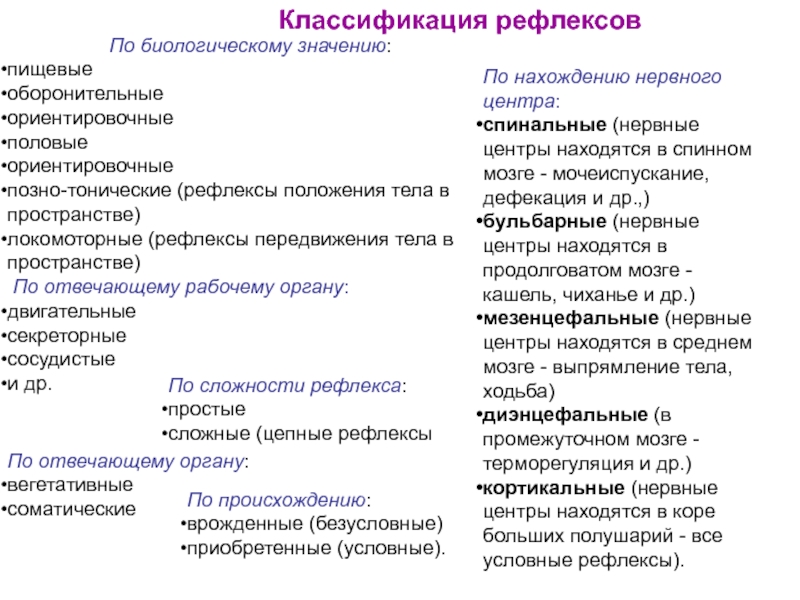 Различные приемы способы действия предметы с помощью которых человек достигает поставленной цели