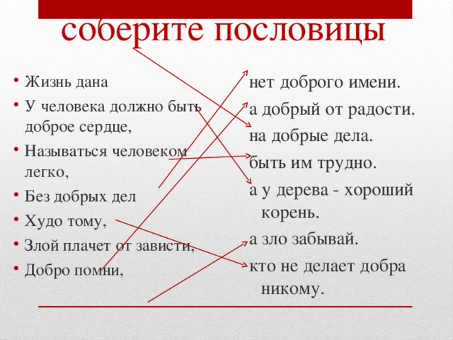 Пословица завистливые глаза не знают стыда – одно из самых известных народных выражений Она отражает устоявшуюся истину о том, что зависть и ревность