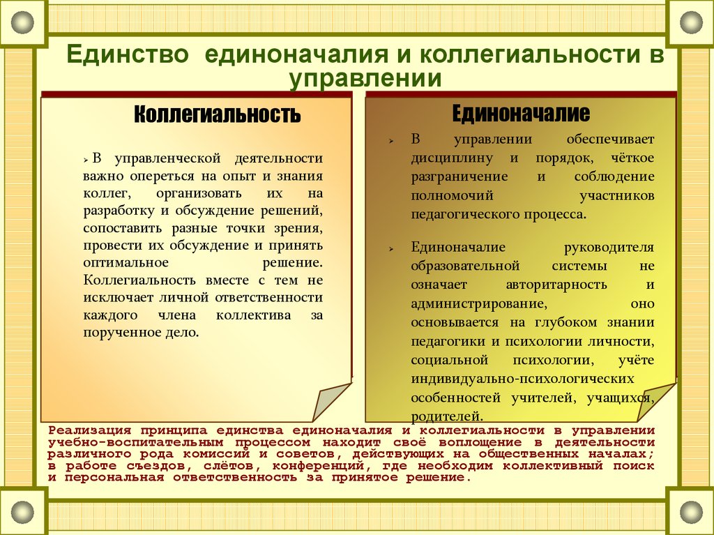 Принятие управленческих решений: способы принятия и их особенности.