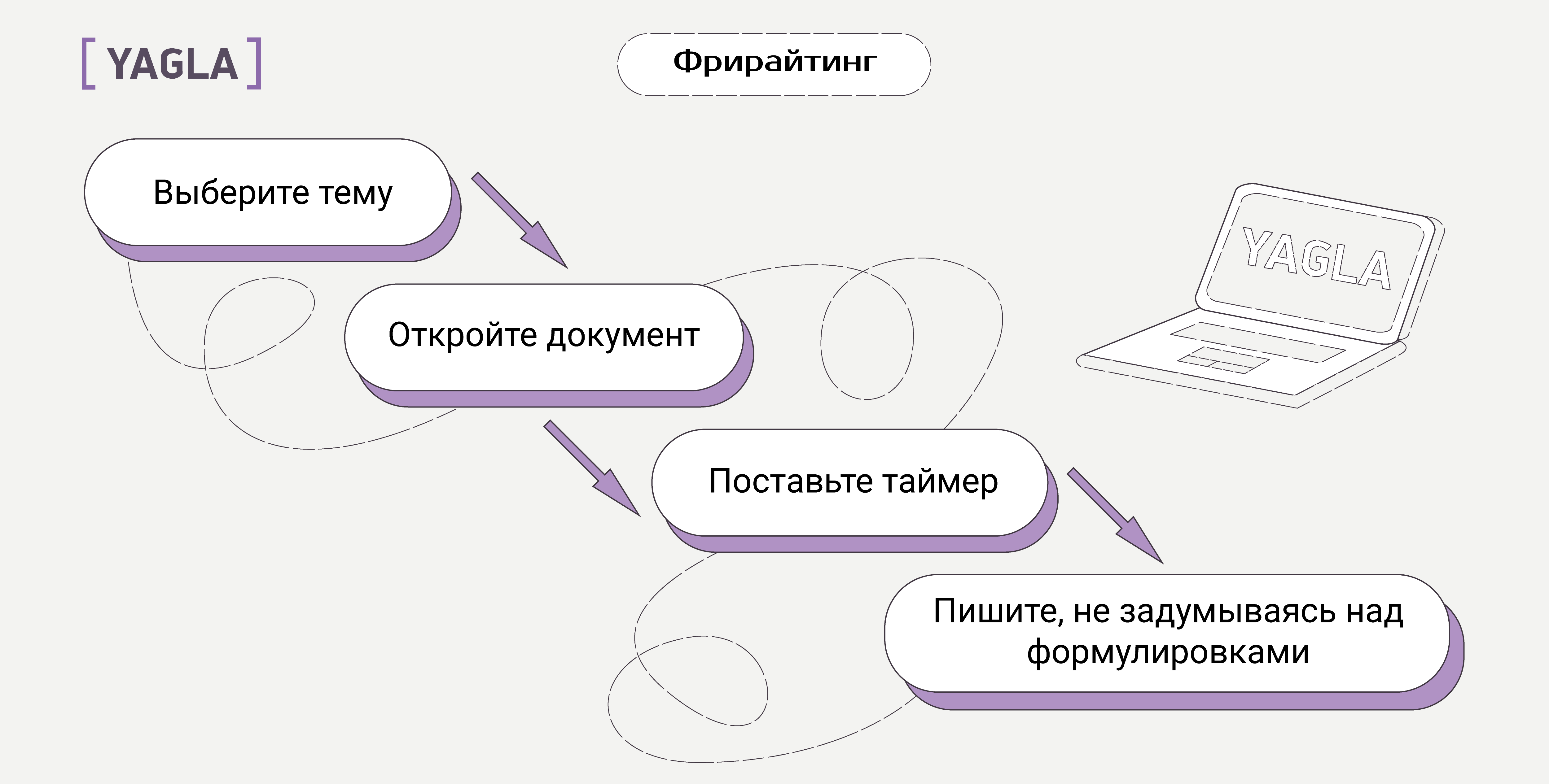 Что означает выражение "как хочешь" и как его использовать в разных ситуациях