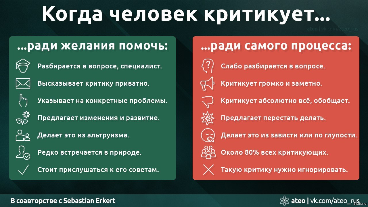 Что значит довести до цугундера простыми словами?