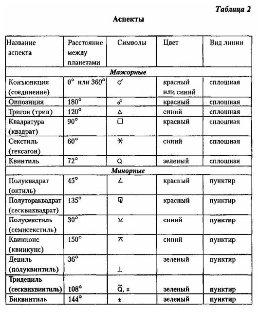 Однобоко. что это значит? важные аспекты и примеры