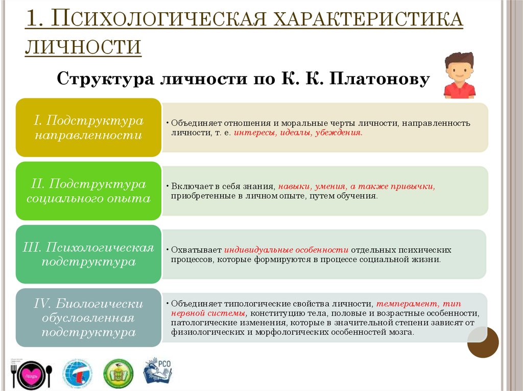 Перфекционизм – это преимущество или недостаток?