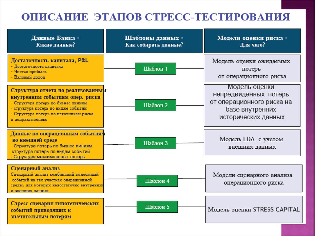 Упреждающие меры: смысл и важность