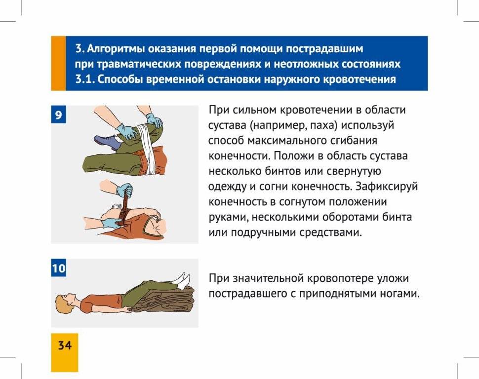 Оперативная служба: понятие, основные функции и примеры