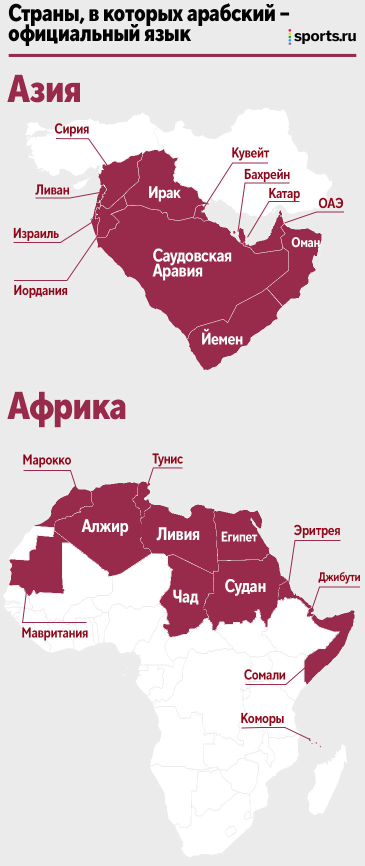 Русско-арабский разговорник для туристов с произношением. скачать в pdf на туристер.ру