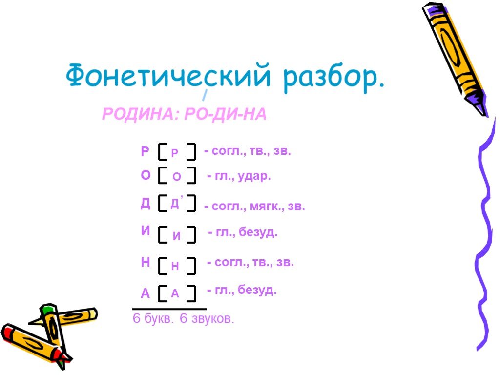 Что означает "учту это" и как правильно применять эту фразу в жизни