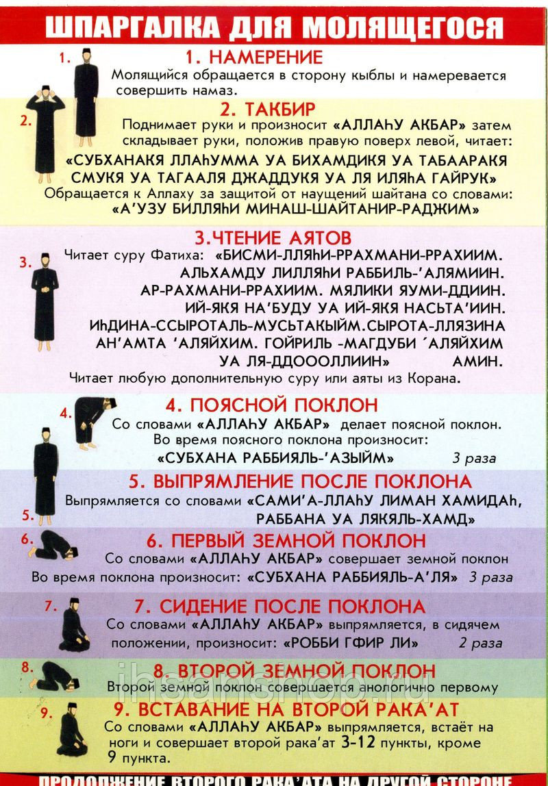 20 важных фраз для мусульманина - quran-sunna.ru