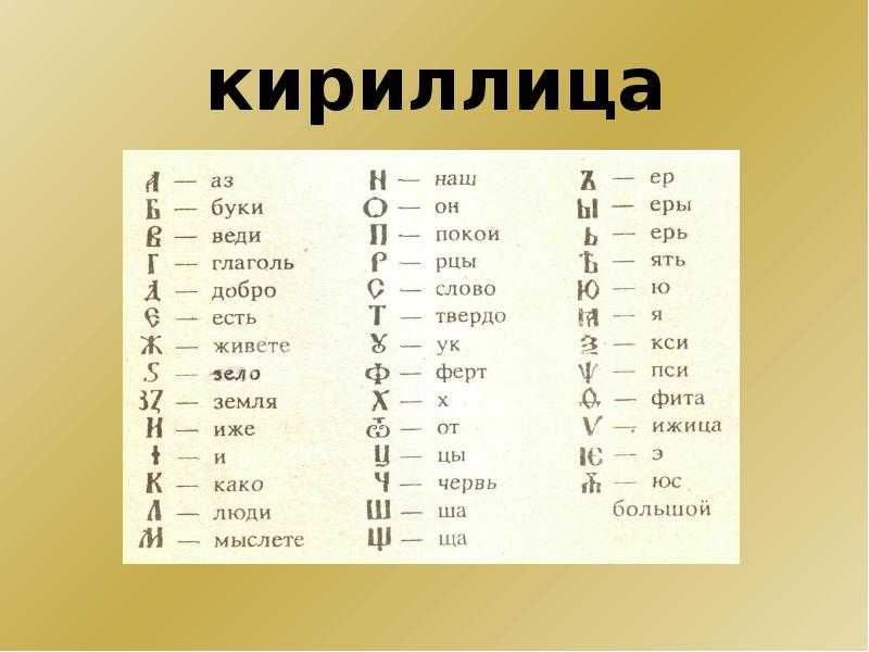 Кириллица в пароле: основы использования и защита от взлома