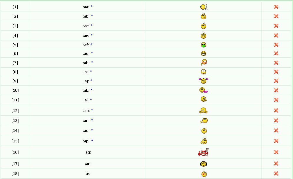 Статусы сообщений в мессенджере whatsapp
