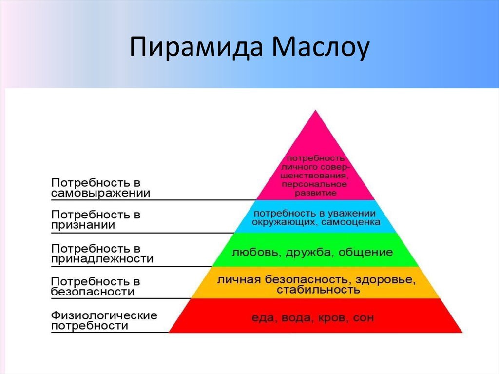 Значение статуса «все сложно» в вконтакте: разбор ситуации