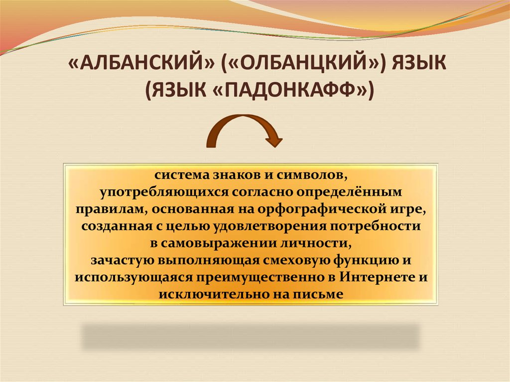 Влияние интернет-сленга на речевую культуру современной молодежи