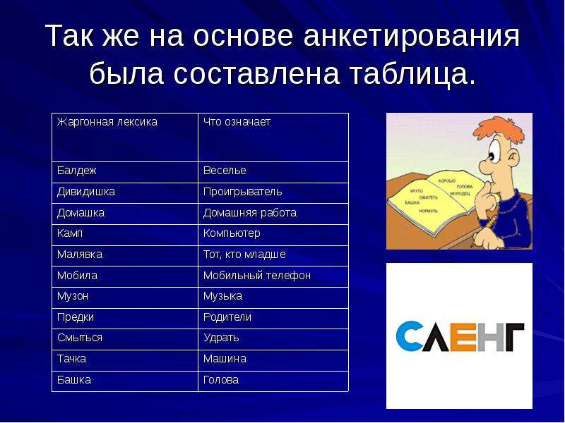 Что такое сау в молодежном сленге: объяснение термина, примеры использования