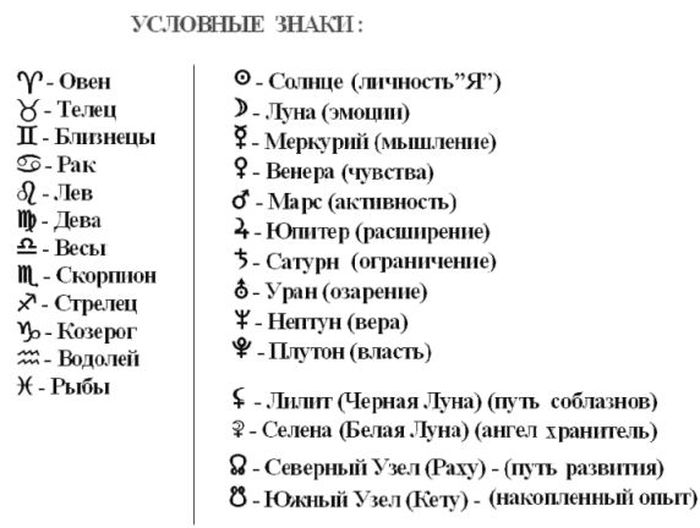 Что значит дали звездные: значение, история и толкование