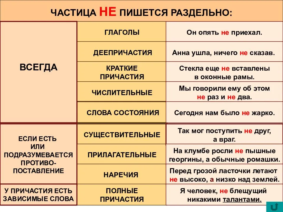 Во чтобы то не стало - что значит и почему мы обязаны знать - protipsgig.ru